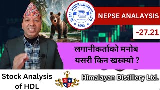 NEPSE Technical AnalysisNEPSE UpdateNEPSE Chart AnalysisHDL Analysis Raju Paudel [upl. by Aiclid752]