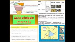 qcm de la géologie s1 2022 [upl. by Westney645]