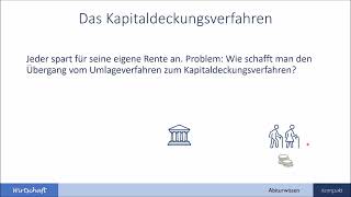 Sozialversicherung  Prinzipien Rentenversicherung Arbeitslosenversicherung [upl. by Ainafetse]