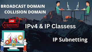 Broadcast amp collision domain IP Subnetting IP address  Subnetting IP classes Lab of Subnetting [upl. by Leonardi]