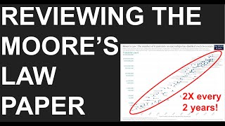 Reviewing The Original 1965 quotMoores Lawquot Paper [upl. by Nelaf]