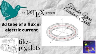 Latex tutorial pgfplots and tikz3d 3d tube of a flux or electric current [upl. by Legnaleugim386]