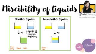 Miscibility of liquids [upl. by Adeehsar]