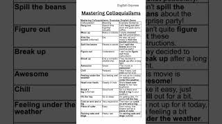 Mastering Colloquialisms learnenglish colloquialism english toefl vocabulary [upl. by Kalbli811]