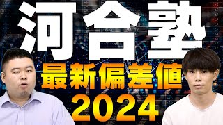 東大1強進む⁉2024年河合塾最新偏差値発表！ [upl. by Luca]