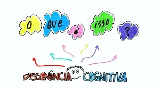 Dissonância cognitiva O que é isso [upl. by Eineg]