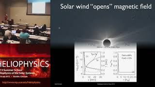 Solar spectral irradiation amp wind over time scales up to a decade 2  Karel Schrijver [upl. by Llechtim]