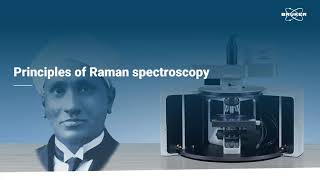 Raman Basics  Principles of Raman Spectroscopy  7 Minute Tutorial [upl. by Ellinnet]