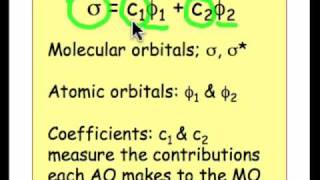 Hydrogen MOs by LCAO 21 [upl. by Viviana502]