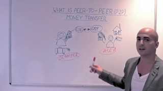 What exactly is peer to peer money transfer [upl. by Arymahs]