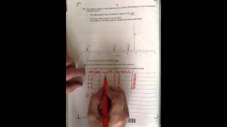 How to work out the identity of a compound from its NMR spectrum [upl. by Llerral]