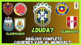 ESTOS SERAN LOS CLASIFICADOS AL MUNDIAL 2026 Según mi análisis y estadística [upl. by Charo505]