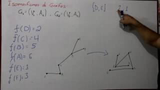 Isomorfismos entre Grafos  Matemáticas Discretas [upl. by Nyleve]