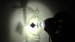 Crookes Radiometer  under different light [upl. by Cyprian604]