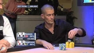 EPT Barcelona Season 2 Barcelona Open 2005  Final table [upl. by Aidaas882]