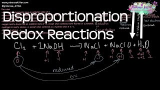 Disproportionation Redox Reactions and Oxidation States  Revision for ALevel Chemistry [upl. by Nwahsauq]