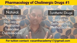 75 Pharmacology of Cholinergic Drugs 1 in Tamil [upl. by Kinata461]