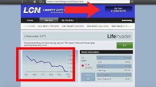 Which Stocks to Buy in GTA 5 Story Mode Updated 2020 [upl. by Adiela806]