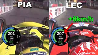 Leclerc vs Piastri Lap Comparison  Monaco GP 0154 [upl. by Rufina989]