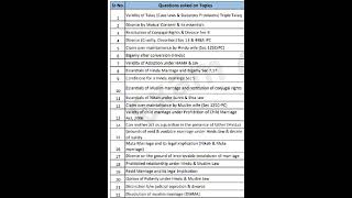 family Law most important topics for DU students [upl. by Akemot]