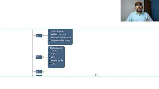 DrugExcipient compatibility study design [upl. by Nevla377]