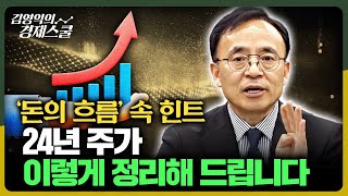 돈의 흐름 주식·채권 2024년 효과적인 금융자산 비중 알려드립니다 [upl. by Thomasa]