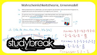 Wahrscheinlichkeitstheorie Urnenmodell ohne zurücklegen  Wirtschaftsmathematik [upl. by Eca]