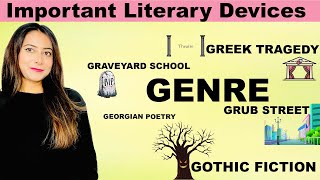 All Literary devices in English G Easiest Explanation amp Examples [upl. by Nnoved]