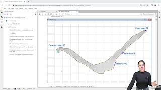 TwinLab  Preprocessing for telemac [upl. by Peppy]