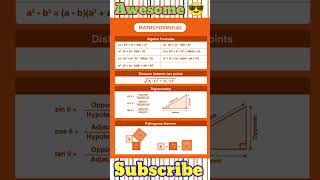 Maths Formulas Algebra Formula Distance Two Point Trigonometric Function Pythagoras Theorem [upl. by Efinnej]