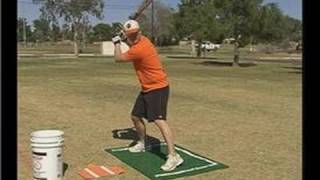 Baseball Swing Mechanics  How to Time a Pitched Baseball [upl. by Atinoj]