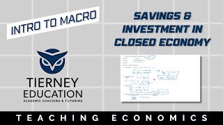 Calculating Savings amp Investment in a Closed Economy [upl. by Teevens818]