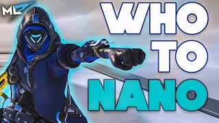 WHO TO NANO GUIDE [upl. by Kris]