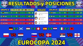 TABLA DE POSICIONES y RESULTADOS HOY EUROCOPA 2024 GRUPOS A y B JORNADA 1 [upl. by Desiri]