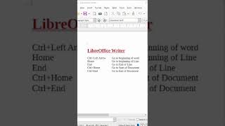 LibreOFFICE shortcut keys libreofficewriter libreofficeshortcutkeys shortcut [upl. by Eikkin]