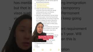 Upcoming Changes to Australian Immigration 🇦🇺 migratetoaustralia [upl. by Aysa]