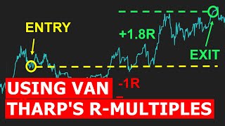 Trading Strategy Analysis using Darwinex amp Van Tharps RMultiples [upl. by Ortensia]