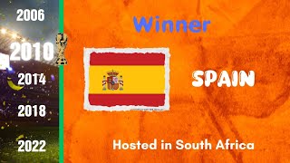 Spain world cup winner 2010 full squad Spain Worldcup [upl. by Arria]