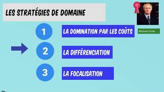 1STMGMANAQ9 Quelles options stratégiques pour les entreprises [upl. by Bendite]