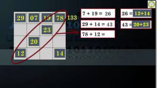 Ramanujans Magic Square रामानुजन यांचा जादूचा चौरस [upl. by Arim]