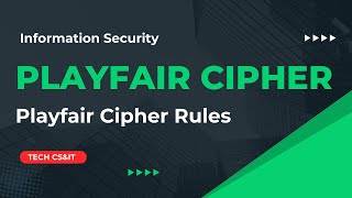 Playfair Cipher l Playfair Cipher Rules  Playfair Cipher Explained with Solved Example [upl. by Iggie]