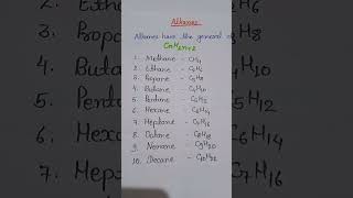 alkanes formulaofAlkane EthaneMethanepropane butane pentanehexane [upl. by Durnan]