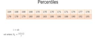 Cómo calcular los percentiles de un conjunto de datos [upl. by Hubing]