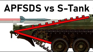 T72 vs Strv103  125mm 3BM9 APFSDS Armour Piercing Simulation [upl. by Oigroeg]