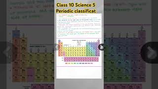 Class 10 th science chapter 5 notes Periodic Classification amp Elements  class10thsciencenotes [upl. by Clothilde]