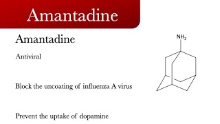 Amantadine antiviral drug symmetrel [upl. by Shayne608]