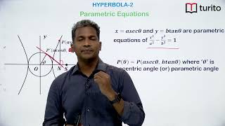 12th Math  IITJEE  Hyperbola  Fundamentals Of Hyperbola Focus Latus Rectum [upl. by Rahmann]