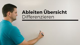 Ableiten Übersicht Ableitung Funktionen Differenzieren  Mathe by Daniel Jung [upl. by Ayomat]