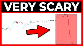 Its OVER 10 Stock Market Crash [upl. by Sellihca]