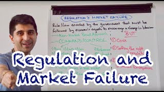 Y1 31 Regulation and Market Failure [upl. by Karlik]